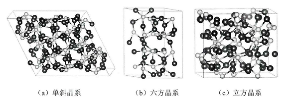 關(guān)于硫化亞銅的介紹