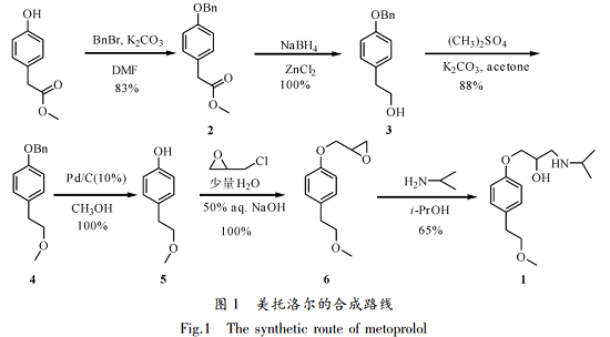 美托洛尔详细说明书