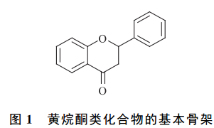 黃烷酮的藥理作用