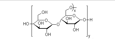 環(huán)糊精材料的改性技術(shù)