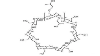 环糊精材料的改性技术