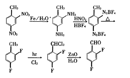 2，4-二氟苯甲醛的制备