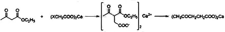 果糖酸钙的制备与应用