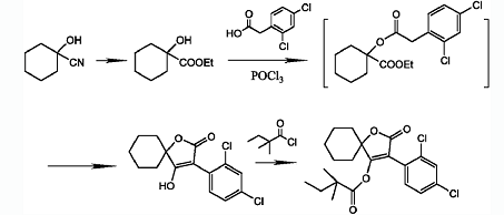 2，4-二氯苯乙酸的應(yīng)用