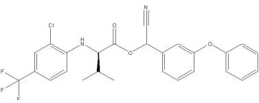 氟胺氰菊酯的應(yīng)用