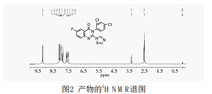 氟喹唑的制備及應(yīng)用