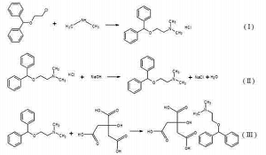 苯海拉明檸檬酸鹽的制備方法