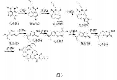 香豆素 314的应用