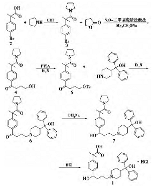 鹽酸非索非那定的制備方法