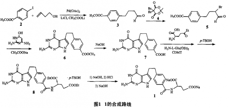 5,5-二溴-2,2-二甲基-4,6-二酮-1,3-二氧雜環(huán)己烷的制備和應(yīng)用