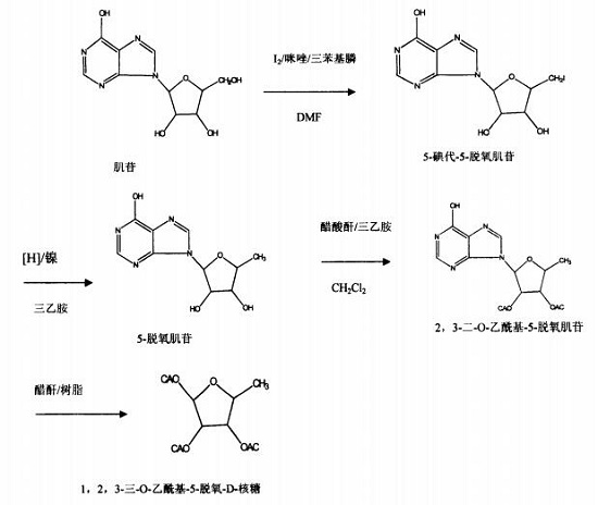 1，2，3-三-O-乙酰基-5-脱氧-D-核糖合成方法