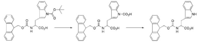 Fmoc-L-色氨酸的合成方法