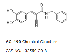 酪氨酸磷酸化抑制劑AG490的生物活性和藥理研究