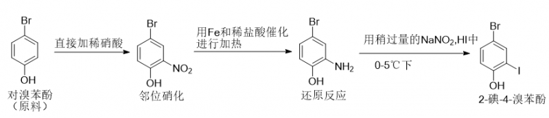 4-溴-2-碘苯酚的制备和应用