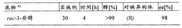 3-正癸醇的拆分方法