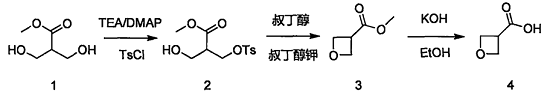 3-氧杂环丁烷羧酸的合成方法