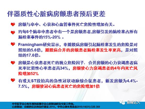 盐酸胺碘酮注射液对于房颤的治疗更高效更安全