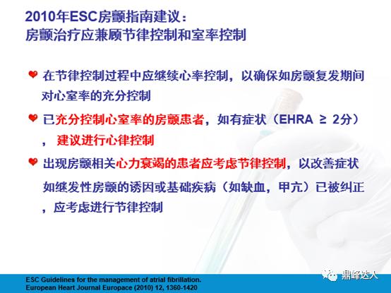 鹽酸胺碘酮注射液對于房顫的治療更高效更安全